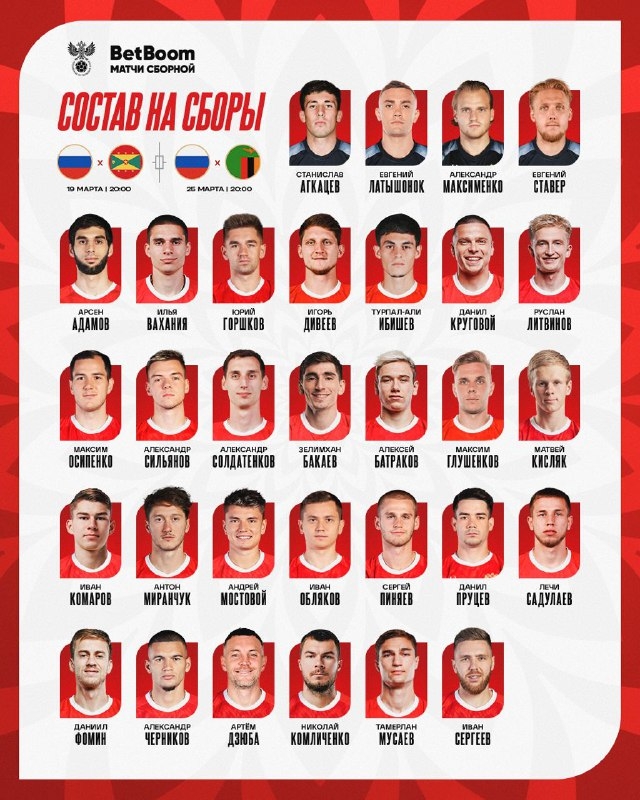 Трое игроков «Локомотива» — в составе сборной России